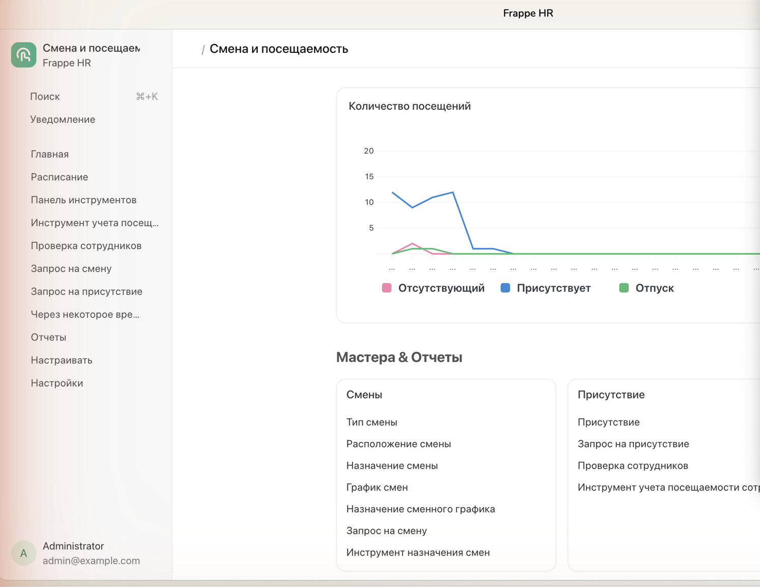 Смена и посещаемость: график посещений